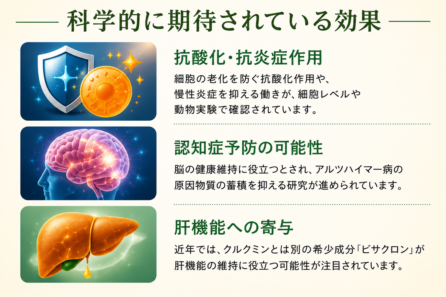 科学的に期待されている効果